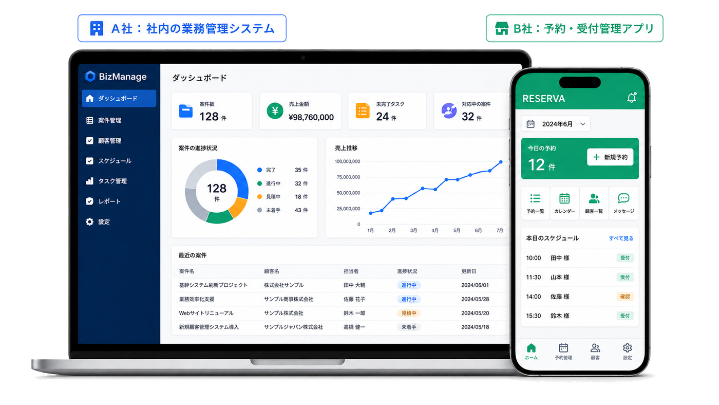 gangenがつくる業務ツールの画面例（業務管理システムと予約受付アプリ）