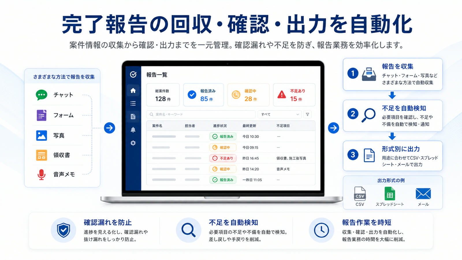 完了報告の回収・確認・出力を自動化する管理ツールのイメージ