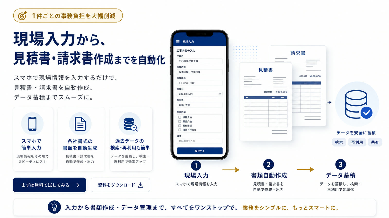 現場入力から見積書・請求書の作成までを自動化するツールのイメージ